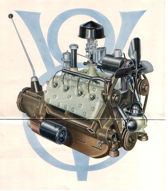 Renovera ford v8